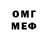 MDMA Molly Oleksandr Yemets